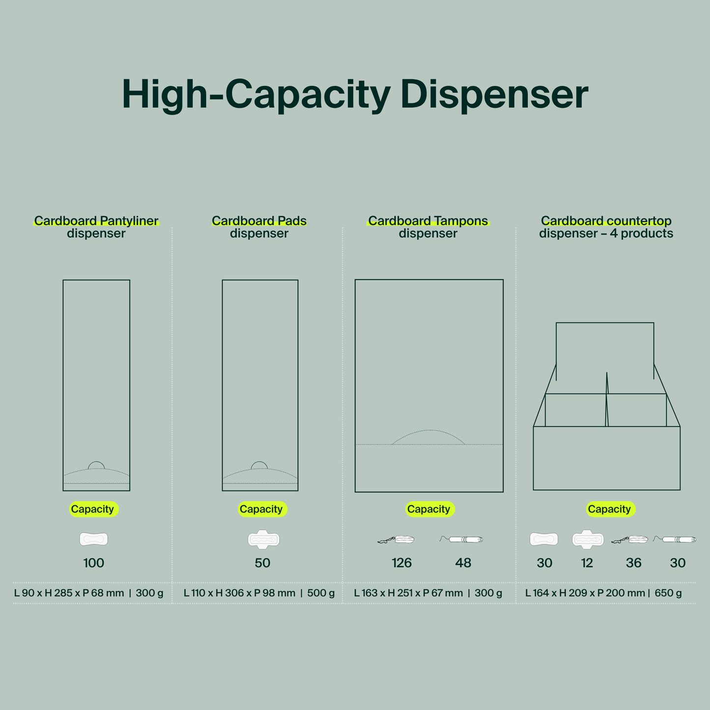 Cardboard Countertop Dispenser, 4 products