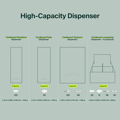 Cardboard Countertop Dispenser, 4 products
