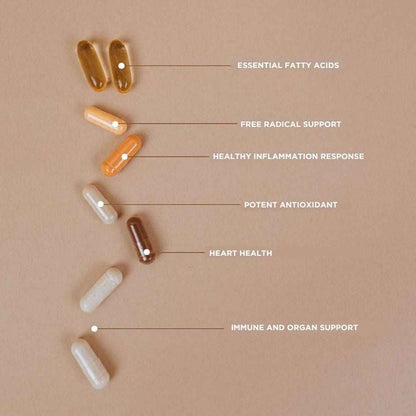 Revive Essential Vitamin Pack