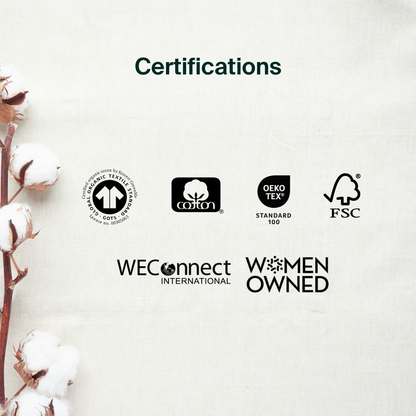 100% Organic Cotton Regular Pads - Bulk (250)