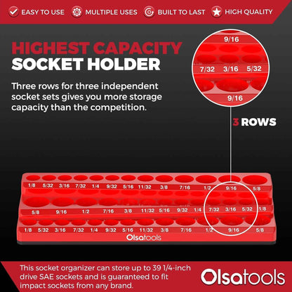 3-Row Magnetic Socket Holder